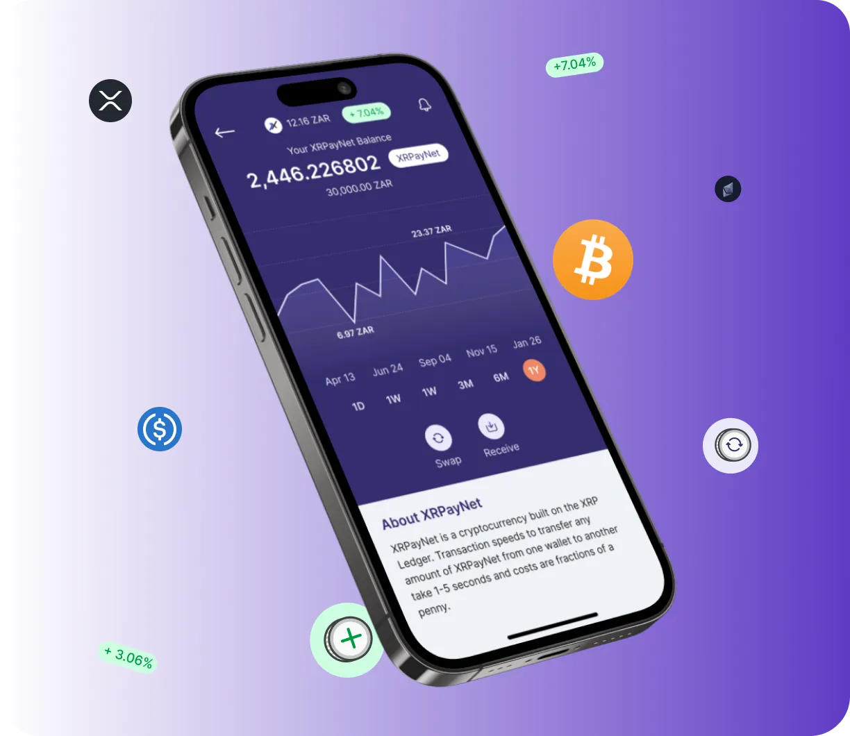 Btc ePrex 1.0 - O que é?